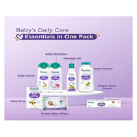Skincare