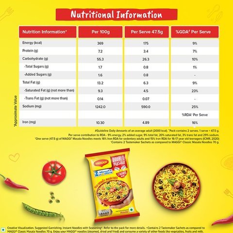 Maggi Double Masala Instant Noodles